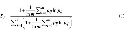 Measuring the coupling coordination of land use functions and influencing factors: a case study in Beijing